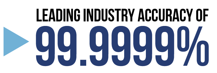 Annual Metrics – mobile 2 This is My Alt